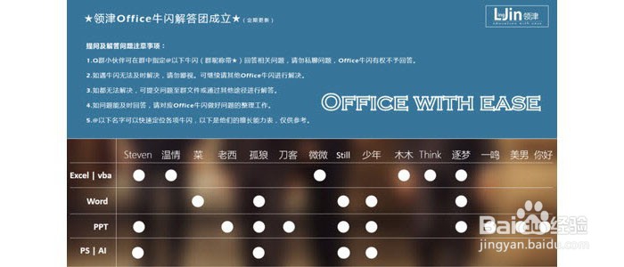 PPT制作空心字的操作教程