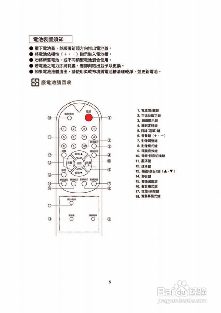 歌林CT-29FK型电视机使用说明书:[1]