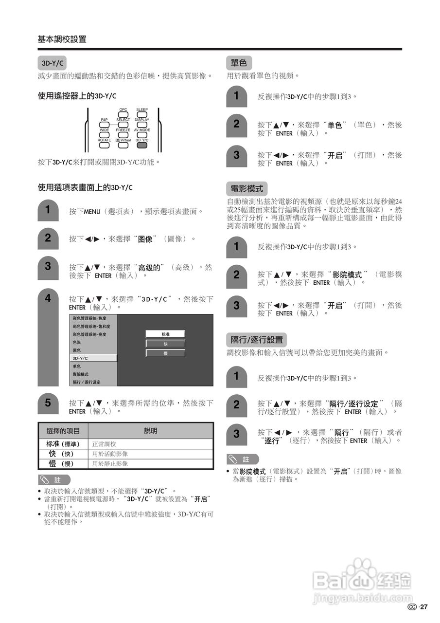 声宝LC-26GA5H型液晶电视机说明书:[3]