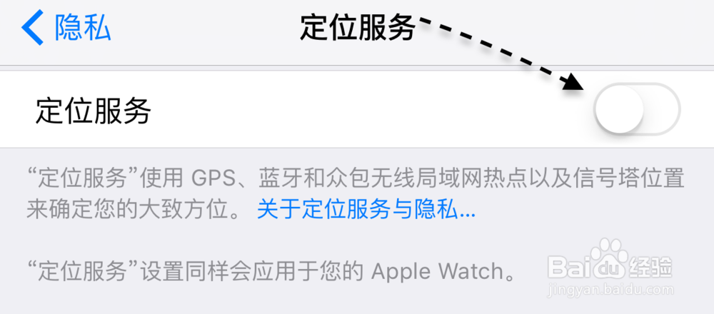 苹果6S怎么关闭定位服务,iPhone6S如何关闭定位