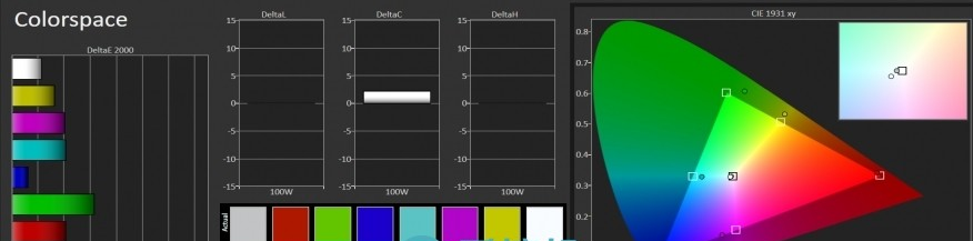 小米笔记本Pro 使用评测