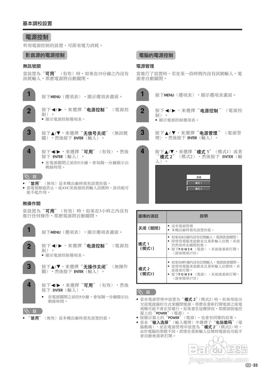 声宝LC-45G1H型液晶电视机说明书:[4]