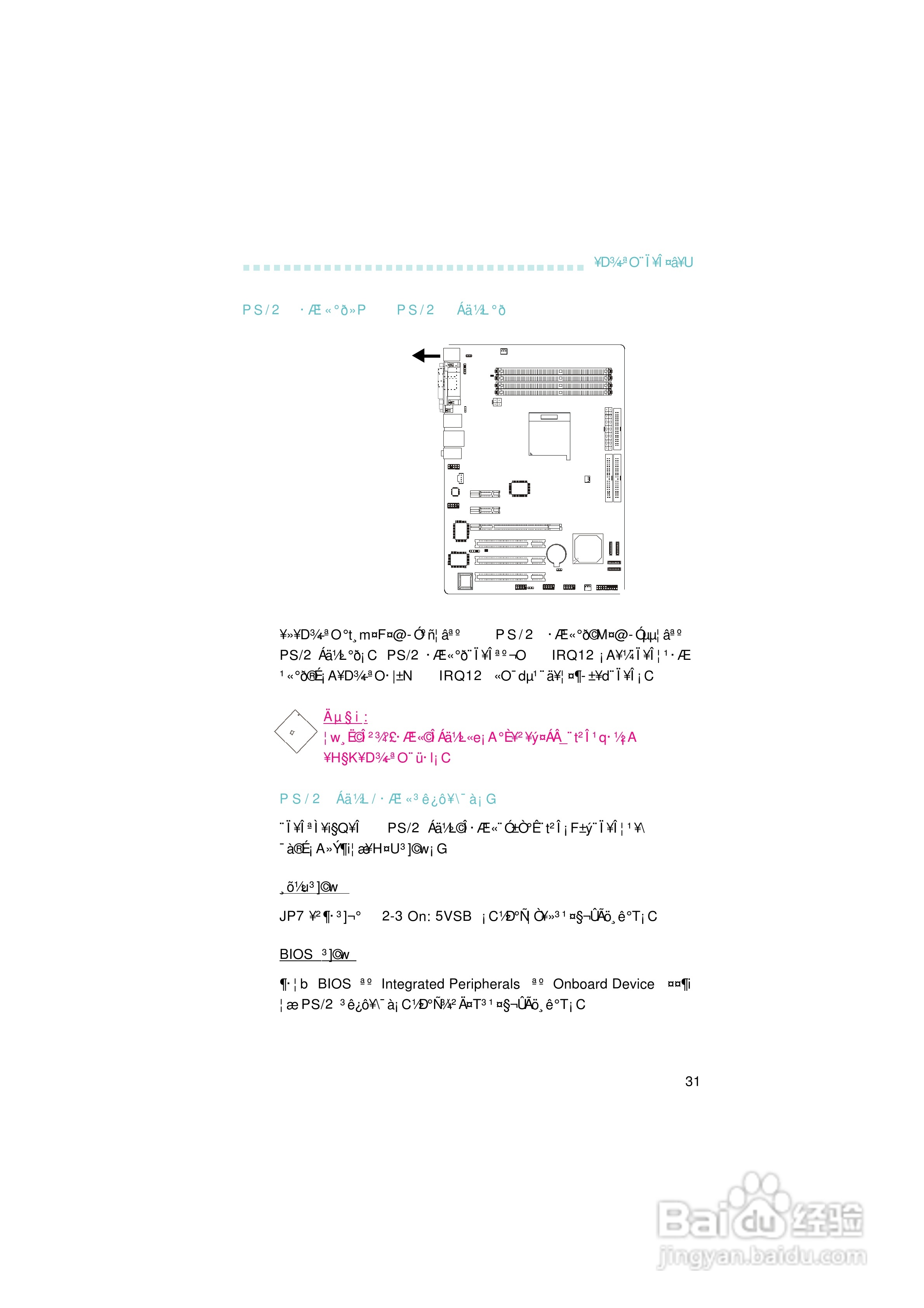 友通INF. NF4型主板说明书:[4]