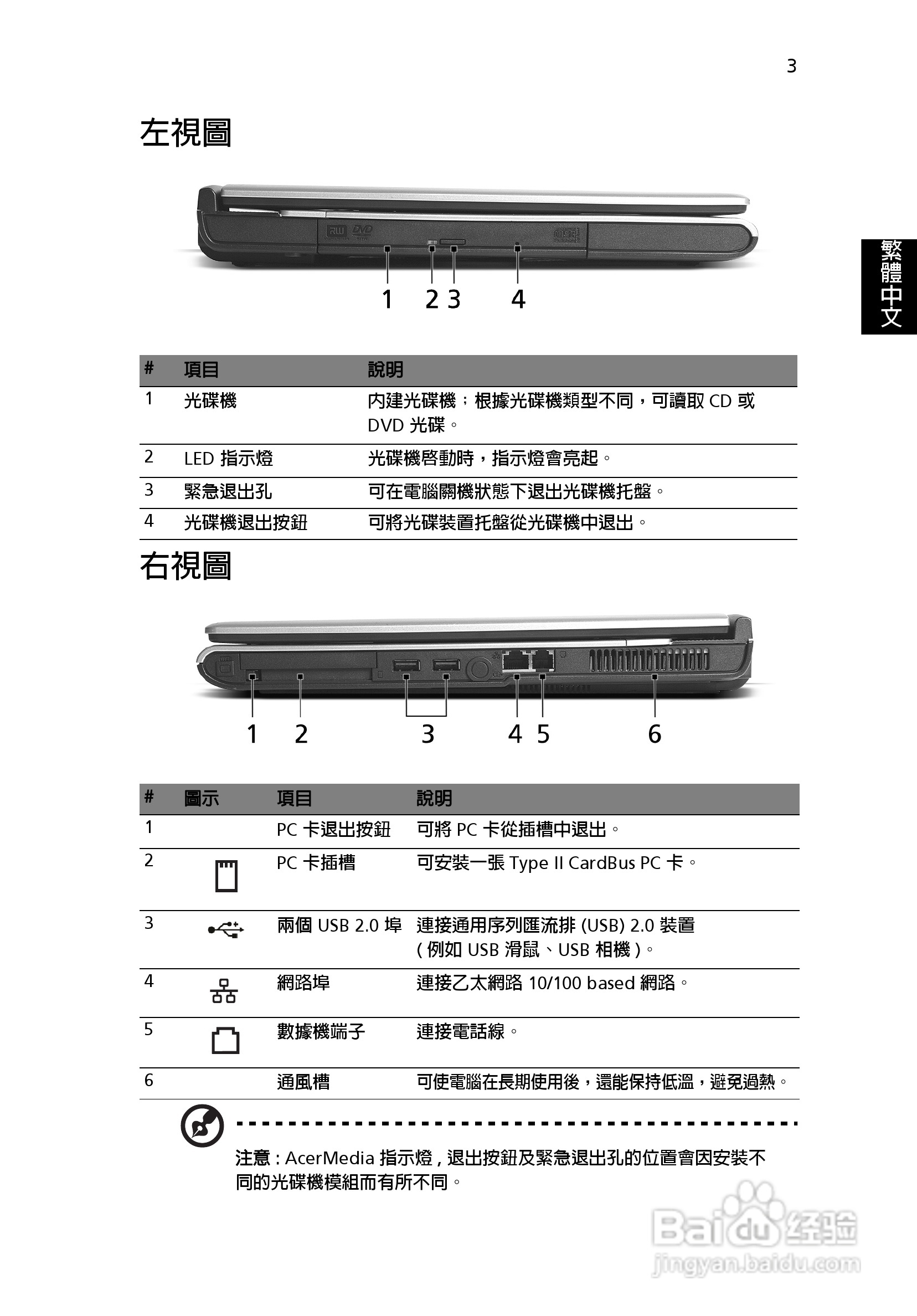 宏碁TravelMate 3500系列笔记本使用说明书:[2]