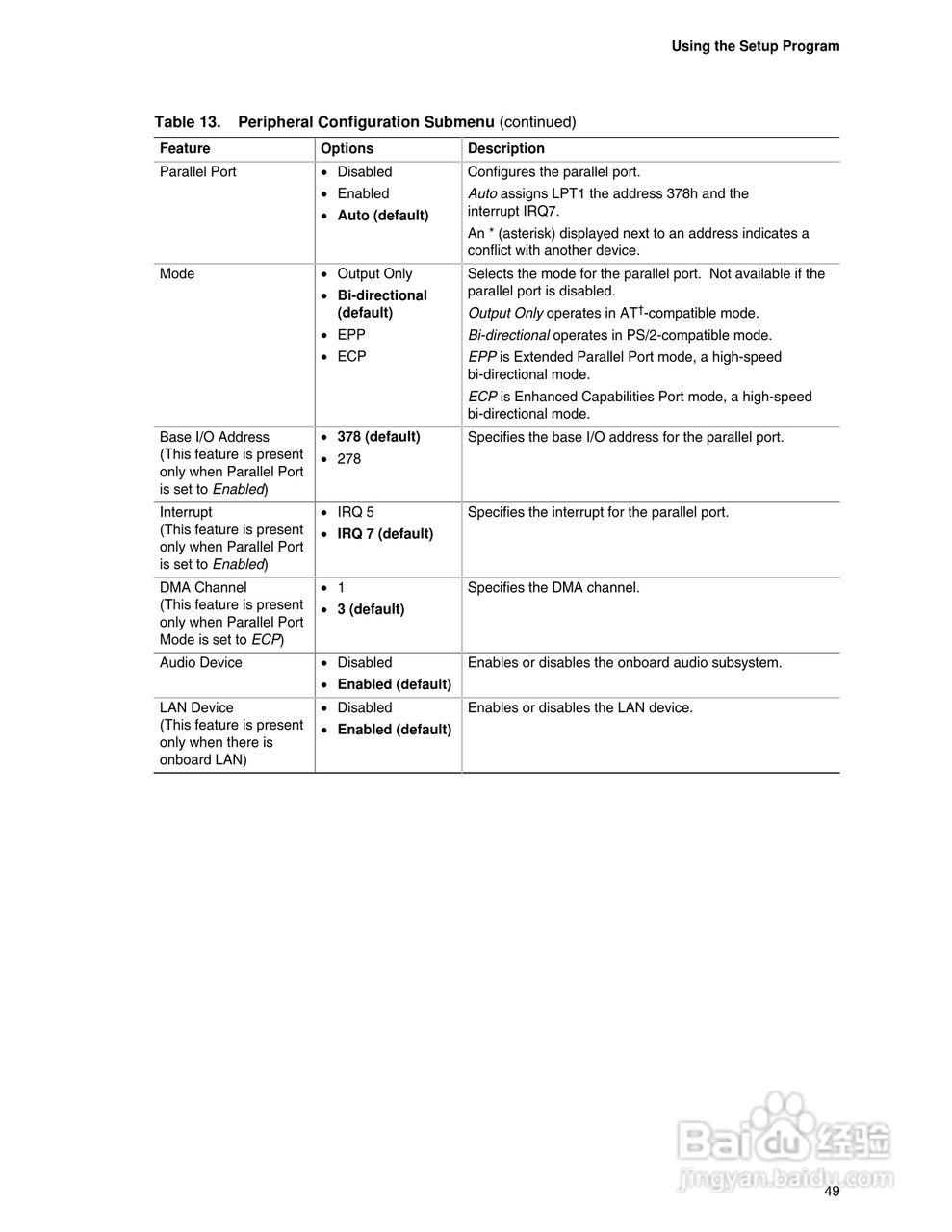 英特尔D845EPT2型主板说明书:[5]