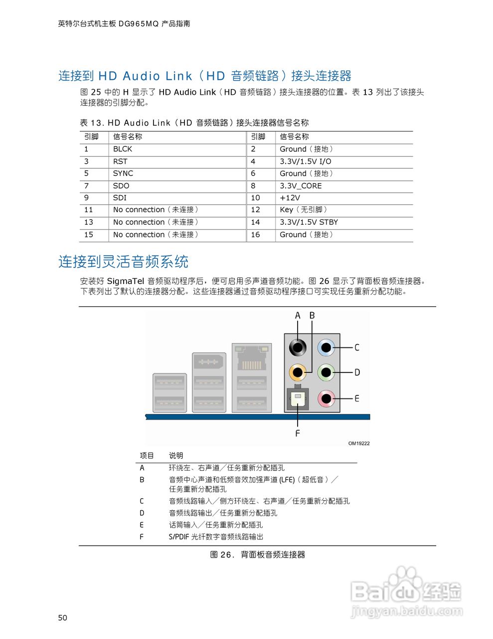 英特尔DG965MQ型主板说明书:[5]