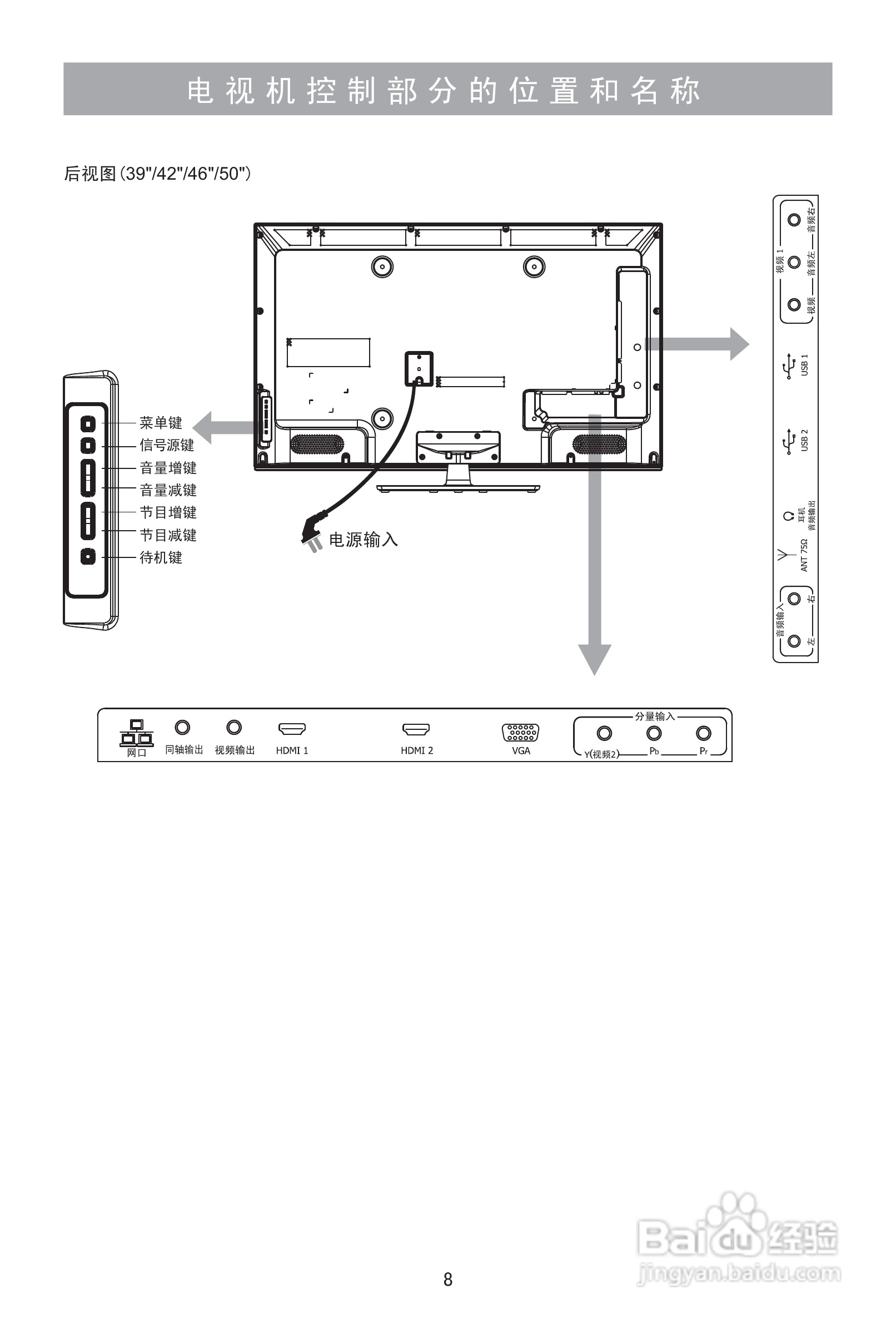 海信LED32K310NX3D液晶彩电使用说明书:[1]