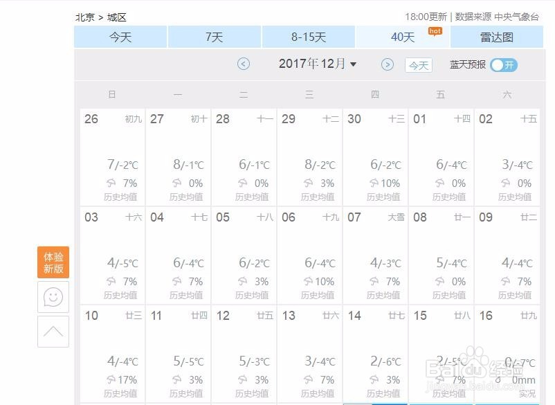 去某机构培训三个月,出门在外,都需要准备什么