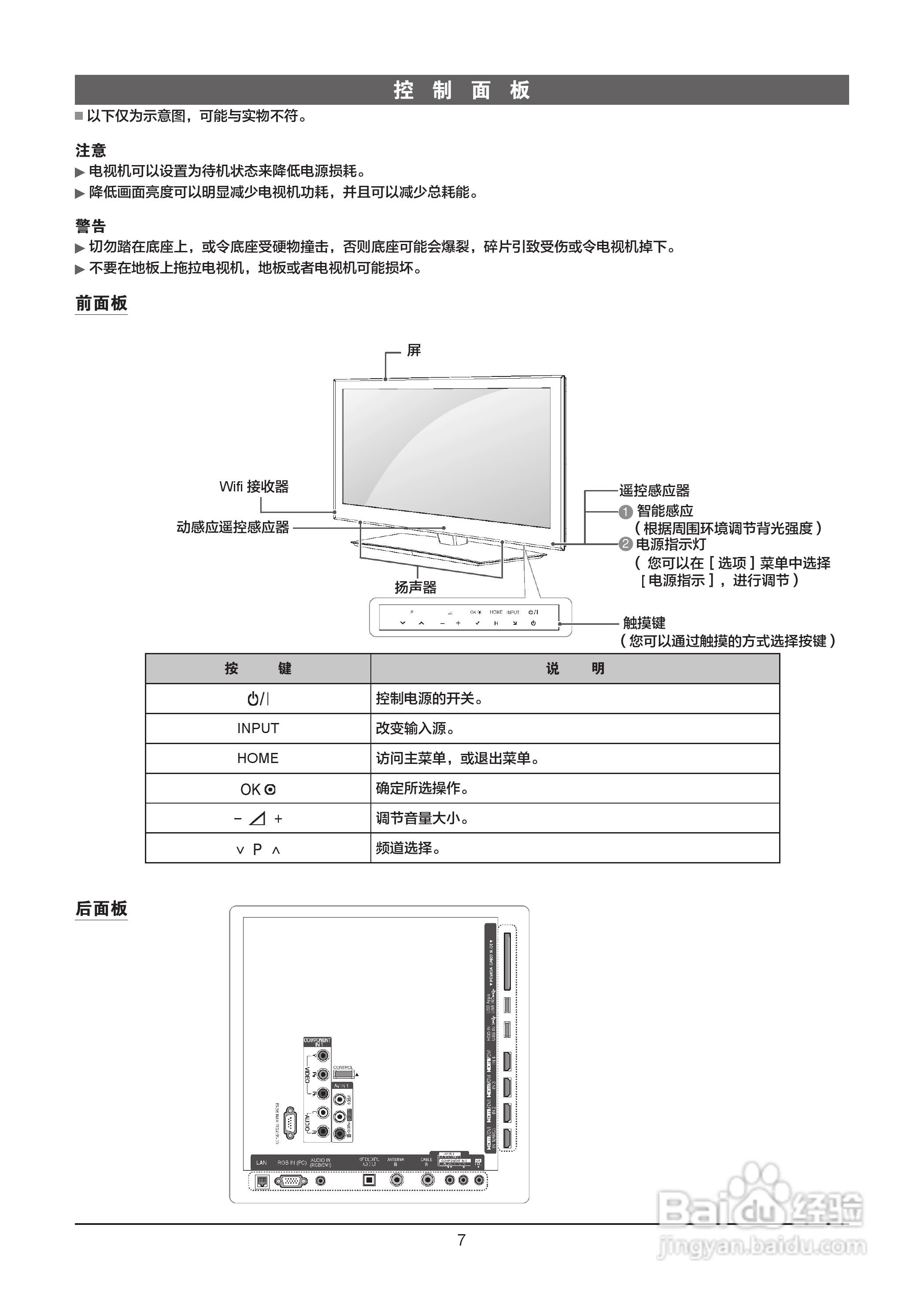 LG 47LM5700-CB液晶彩电使用说明书:[1]