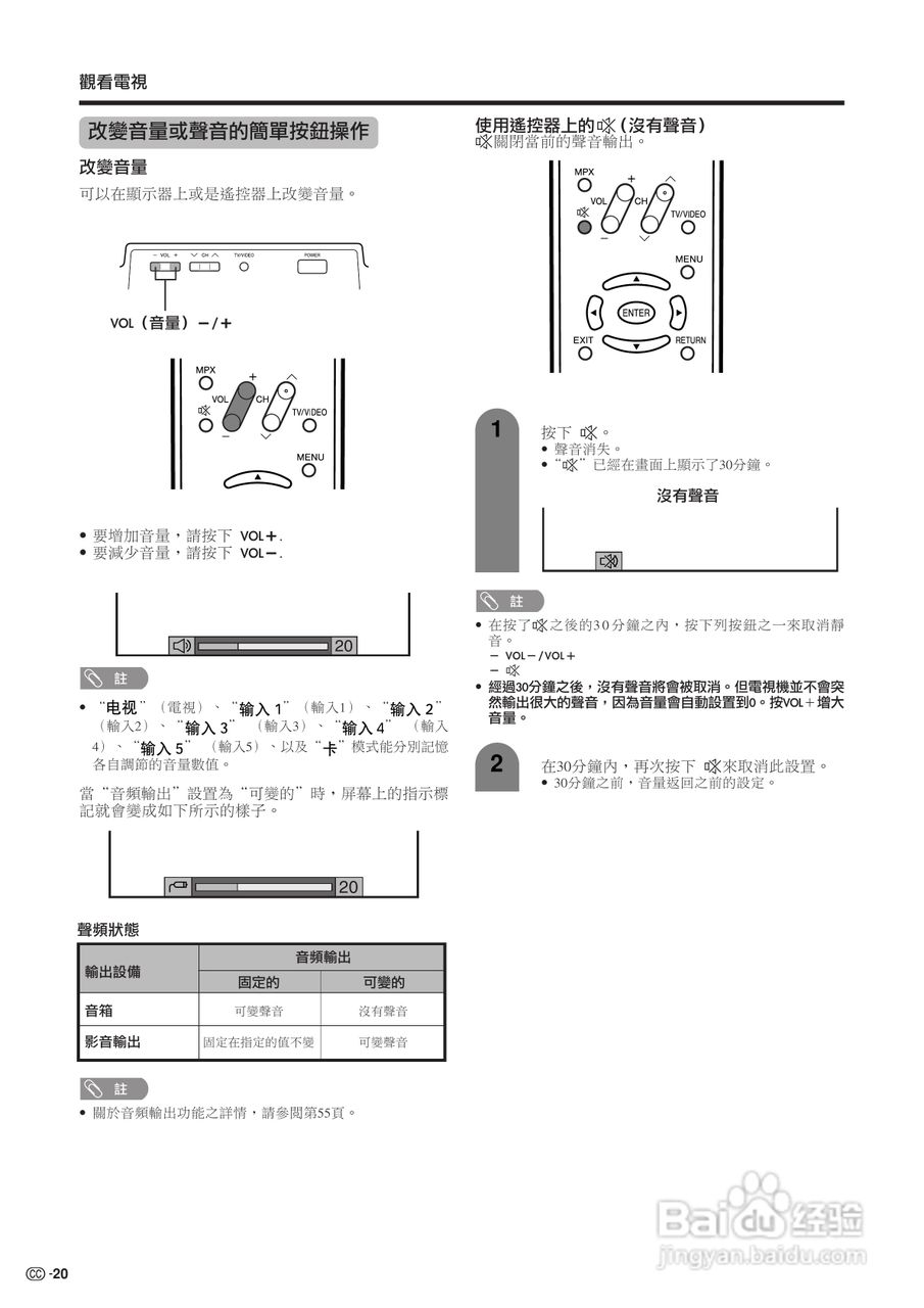 SHARP TU-45GAH液晶彩色电视机使用说明书:[3]