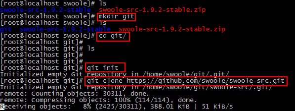 Linux swoole框架快速入门