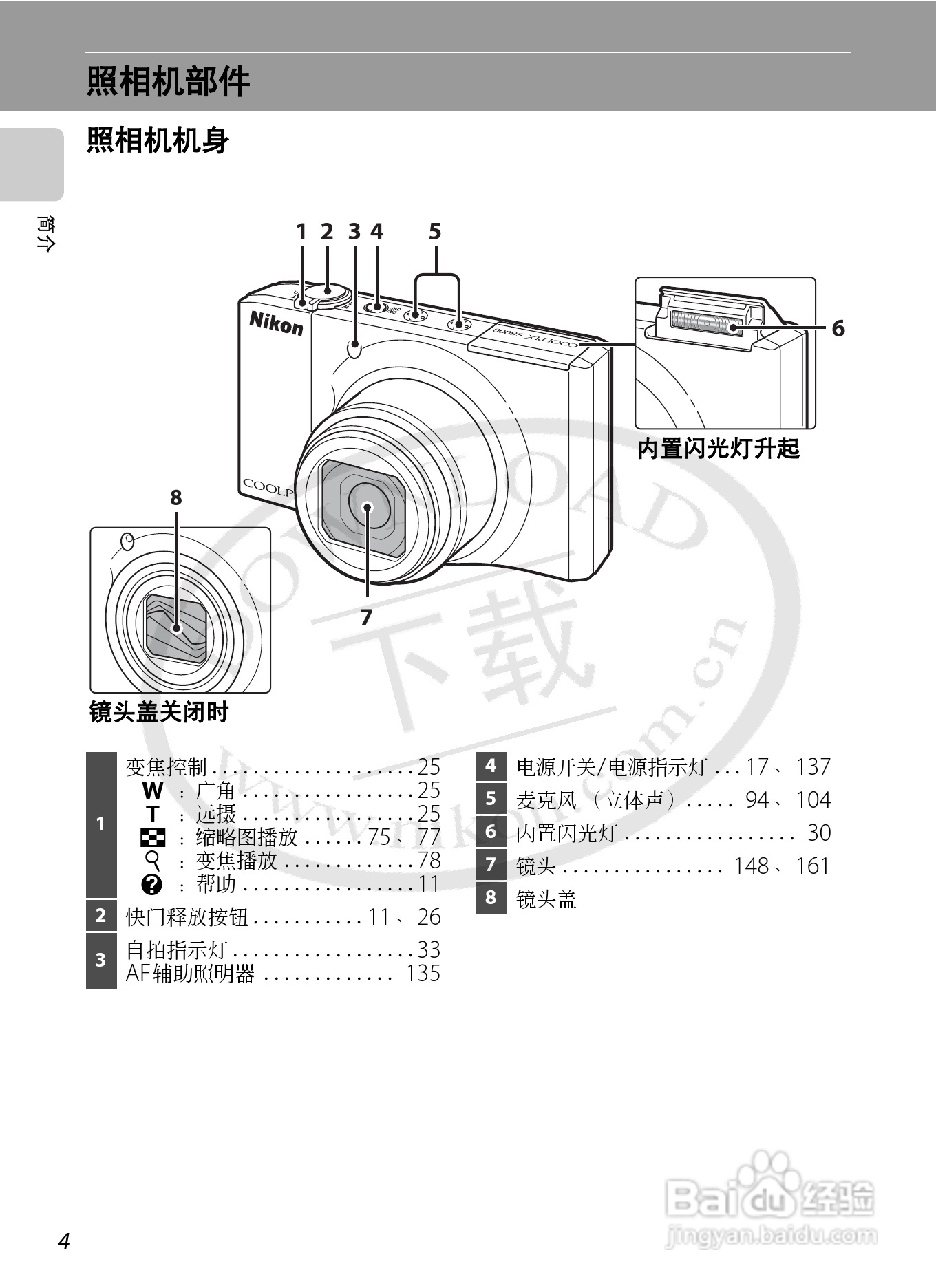 尼康S8000数码相机使用说明书:[2]