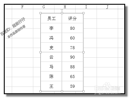 excel的照相机在哪里?怎样使用照相机功能?