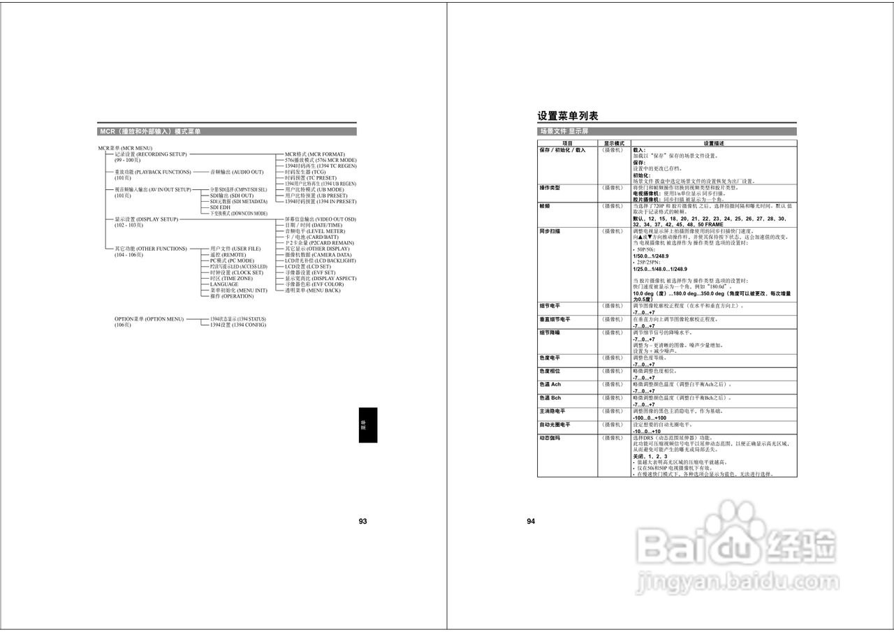 松下AG-HPX173MC广播级P2高清数字摄录一体机使用说明:[5]
