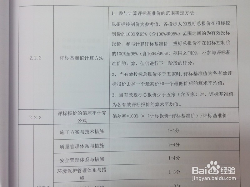 工程招标文件的重要信息及构成