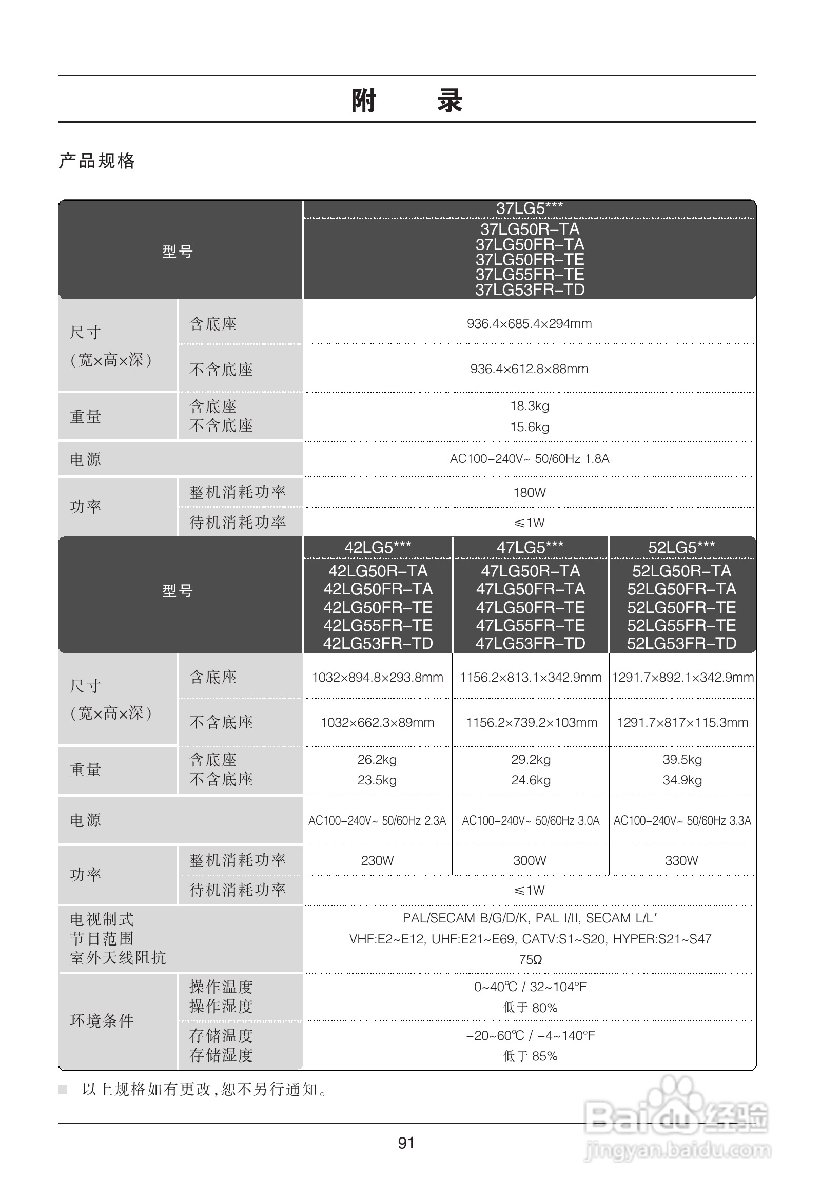 LG 50PG20R彩电使用说明书:[10]