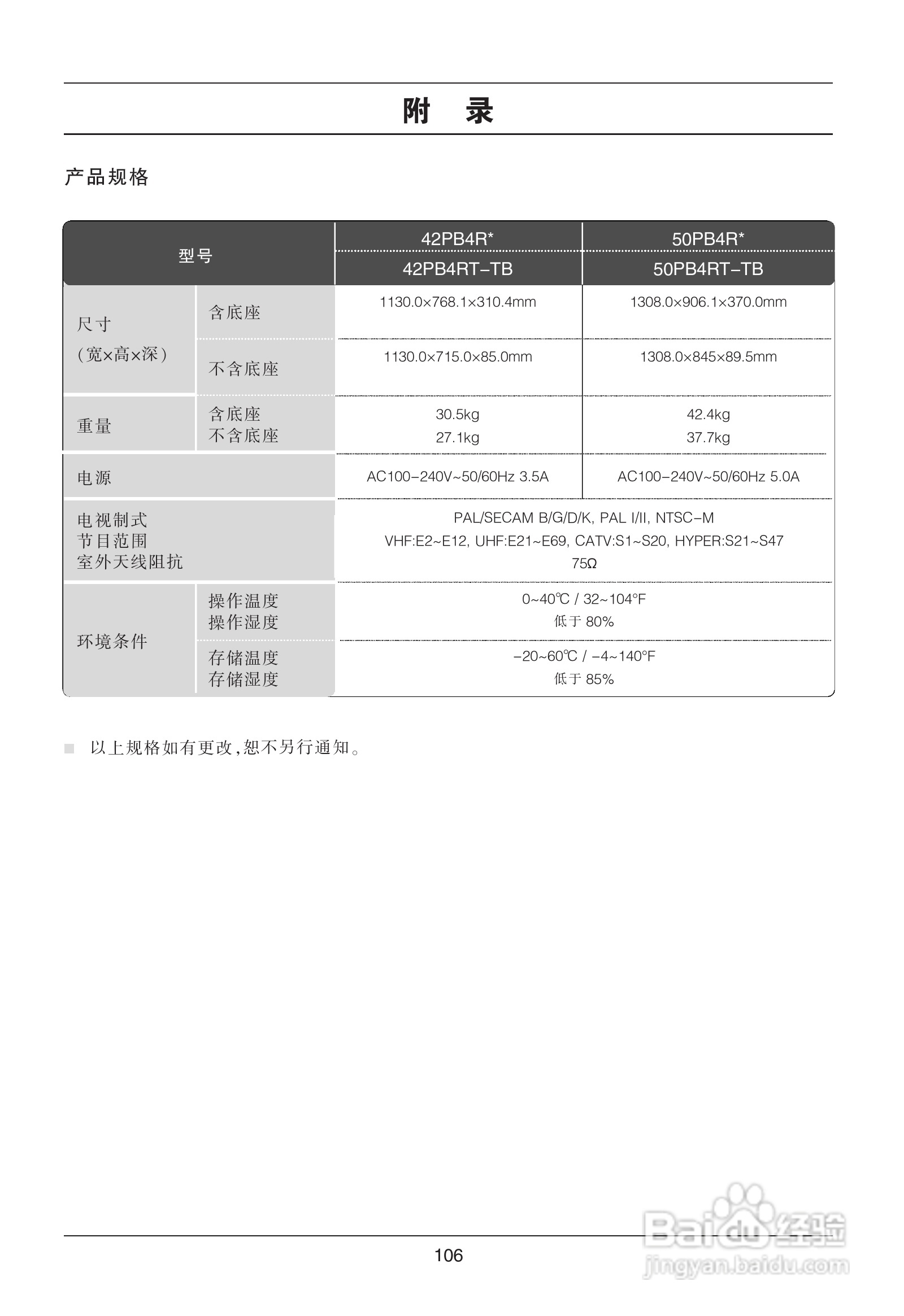 LG 47LB5RE彩电使用说明书:[11]