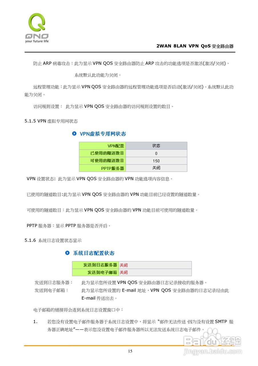 侠诺QVM450路由器使用说明书:[2]