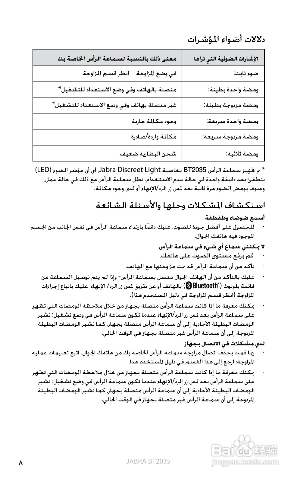 捷波朗BT2035蓝牙耳机使用说明书:[24]
