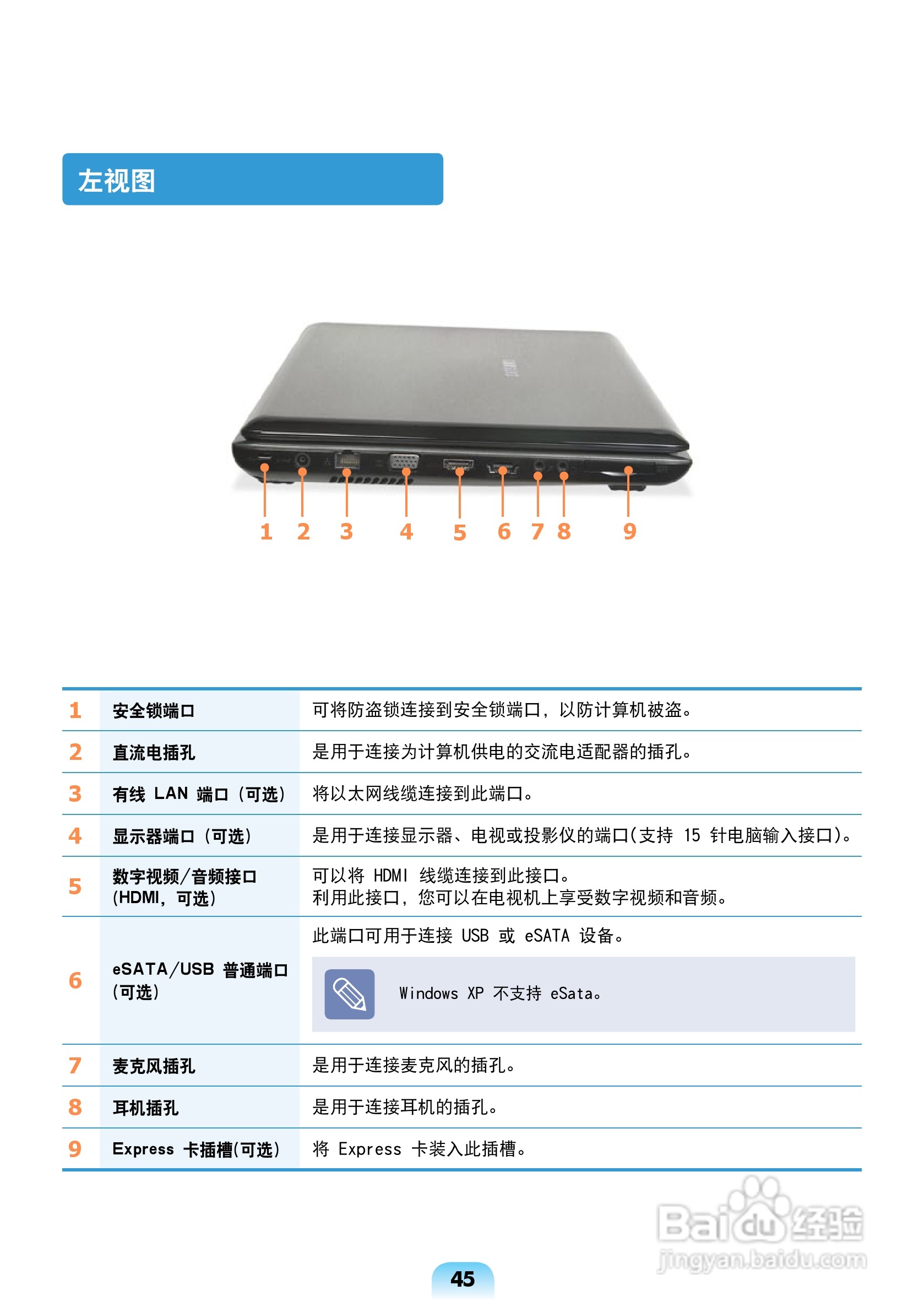 三星R464笔记本电脑使用说明书:[5]