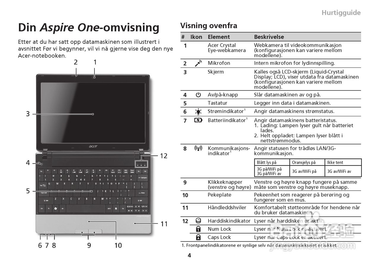 ACER宏基Aspire 1551笔记本快速设置指南说明:[10]