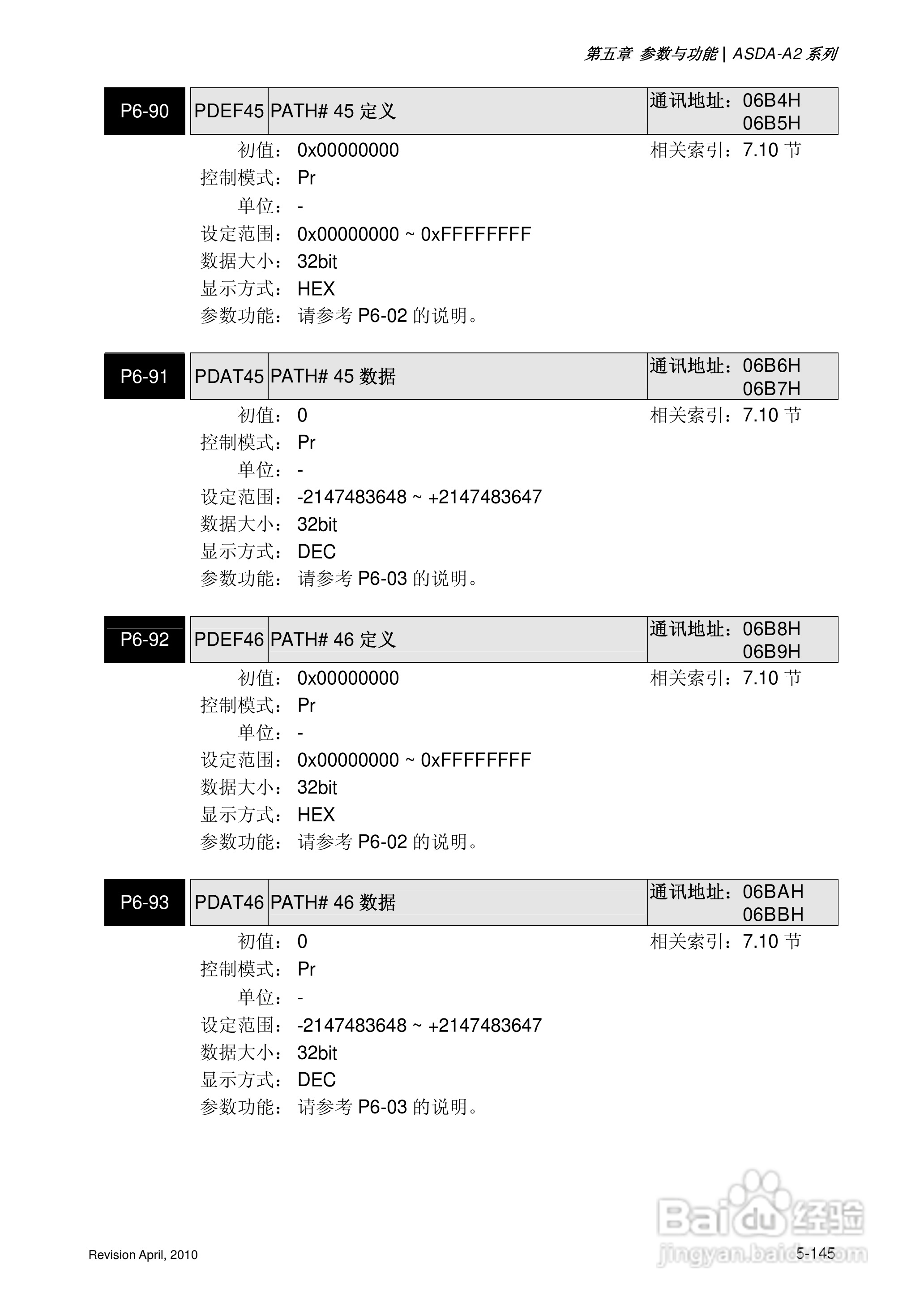 AELTA ASD-A2系列高机能通讯型伺服器使用手册:[28]