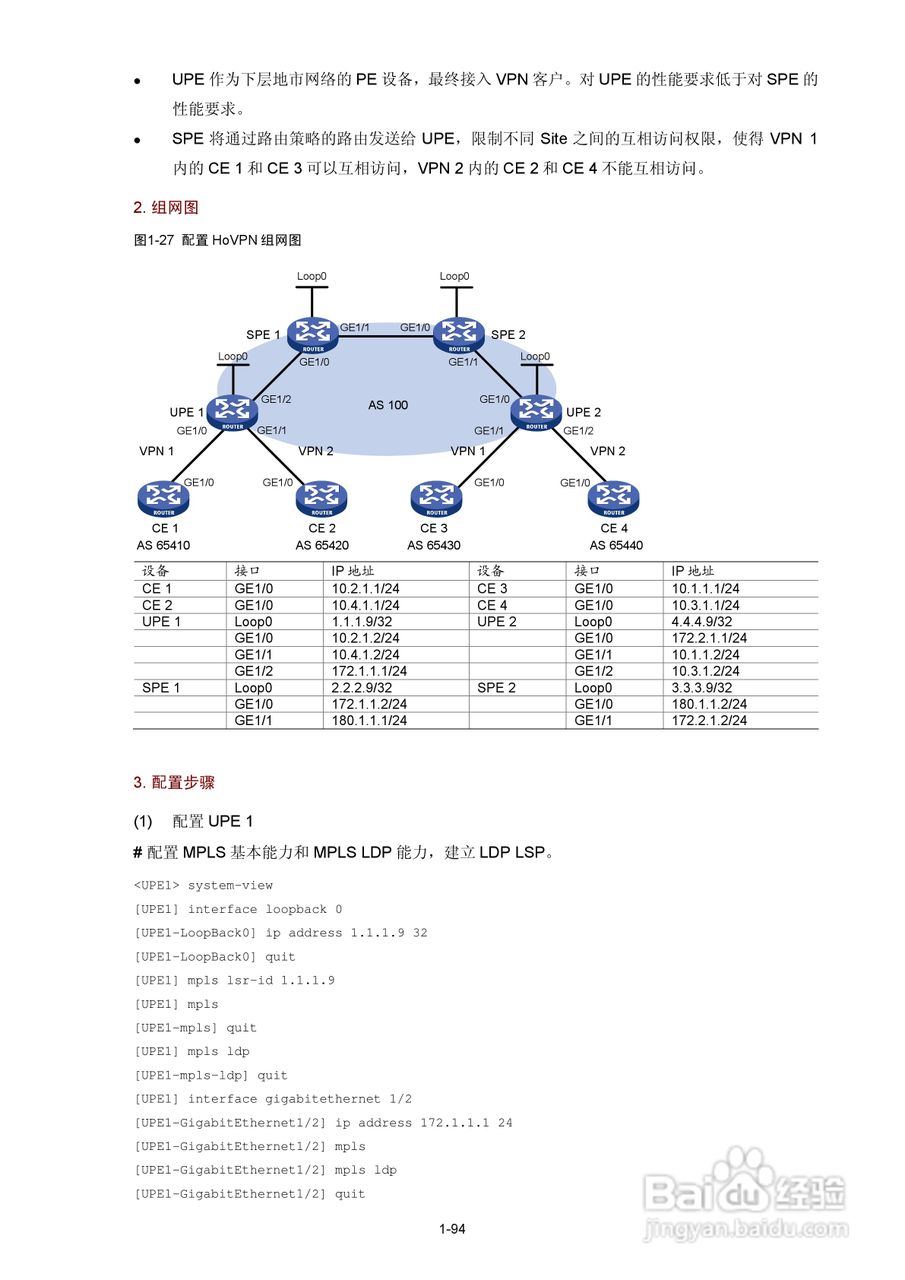 H3C SR6600路由器用户手册:[106]