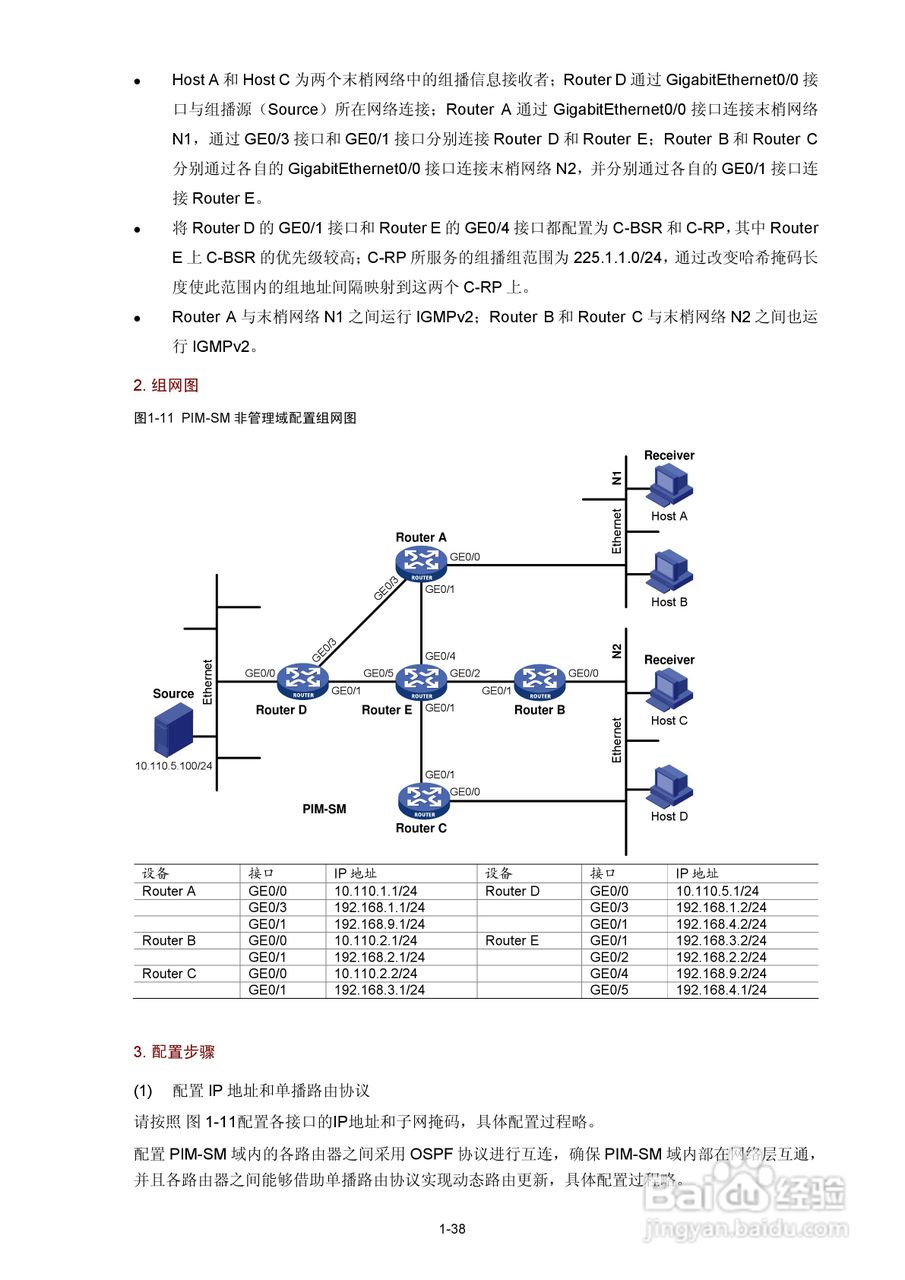 H3C SR6600路由器用户手册:[187]