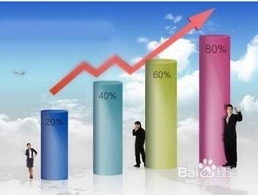 如何计算人事费用？