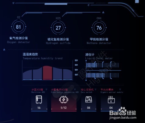 搭建地下综合管廊3D可视化平台