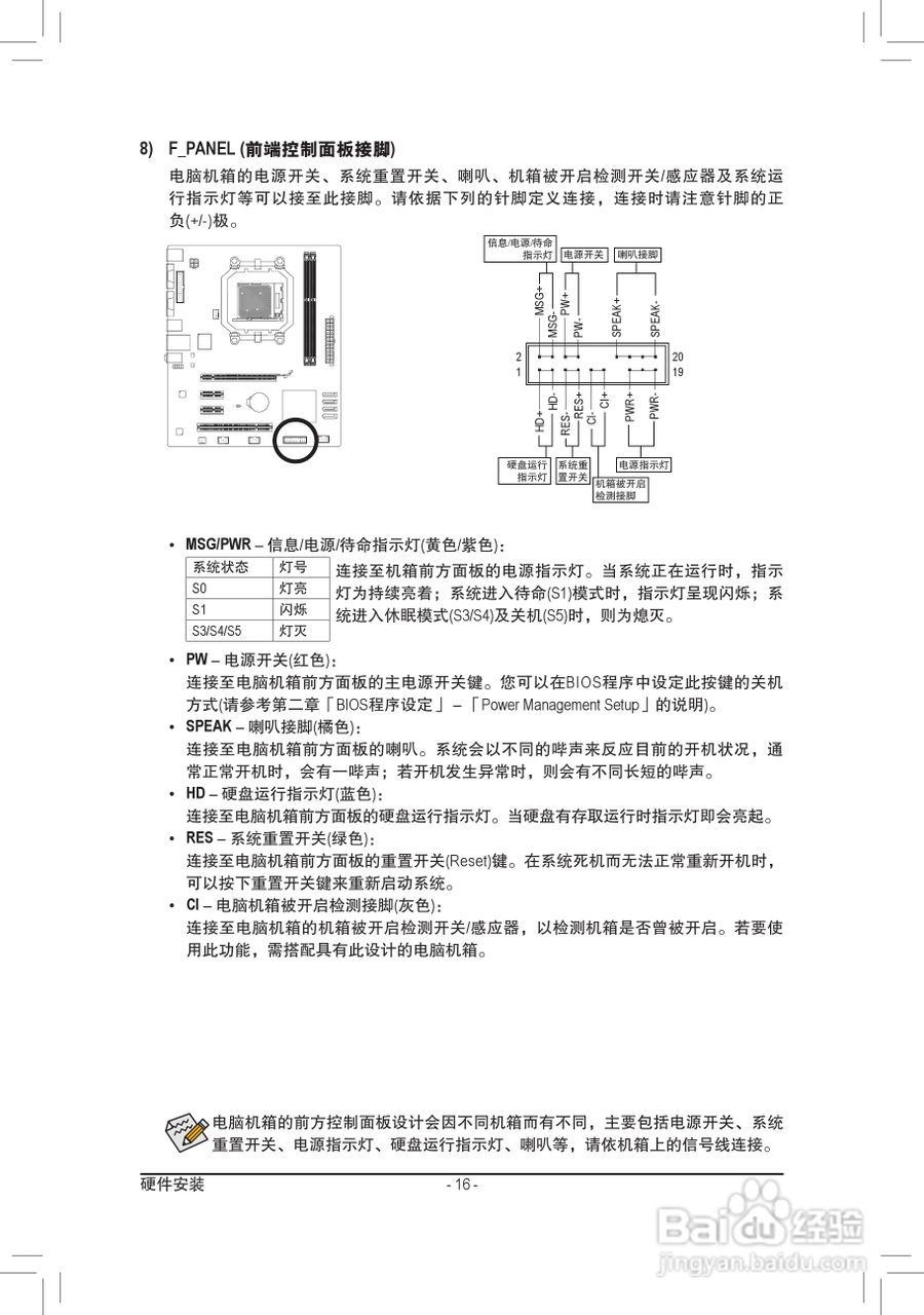 技嘉GA-M68MT-D3P（rev.3.0）主板说明书:[2]