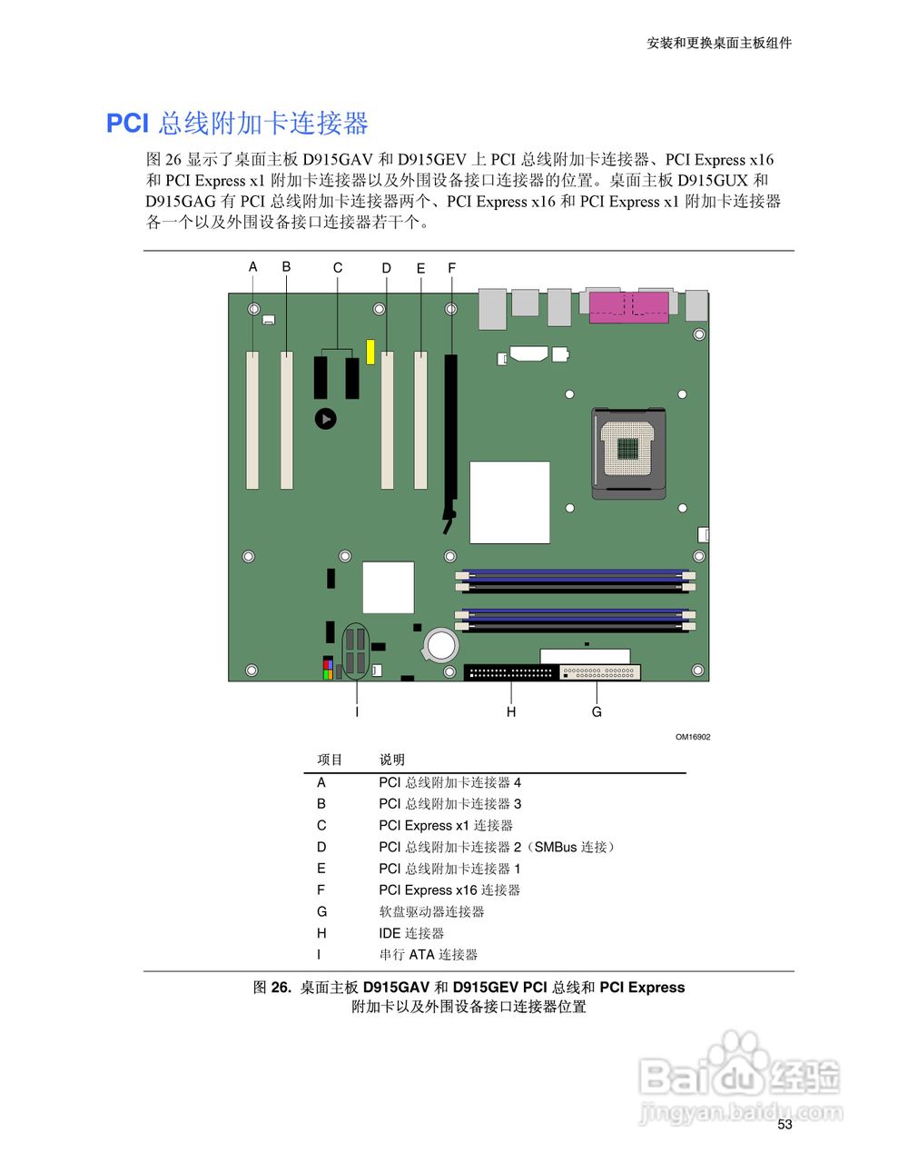 Intel D915GEV主板说明书:[6]