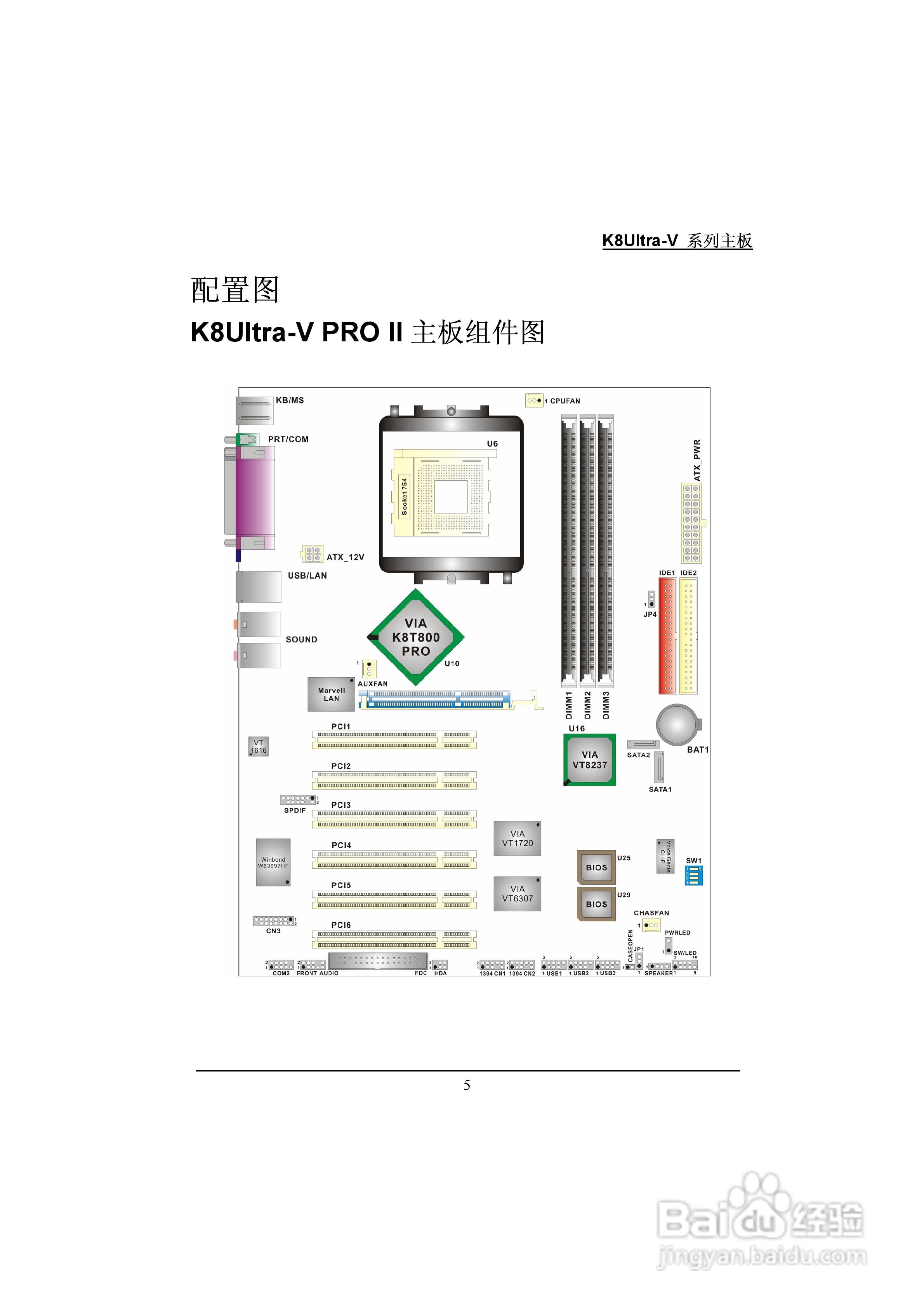 青云 K8Ultra-V Pro主板说明书:[1]