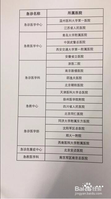 如何使用QQ提取图片中的文字