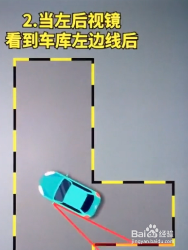 科目二倒車入庫,五步穩過法