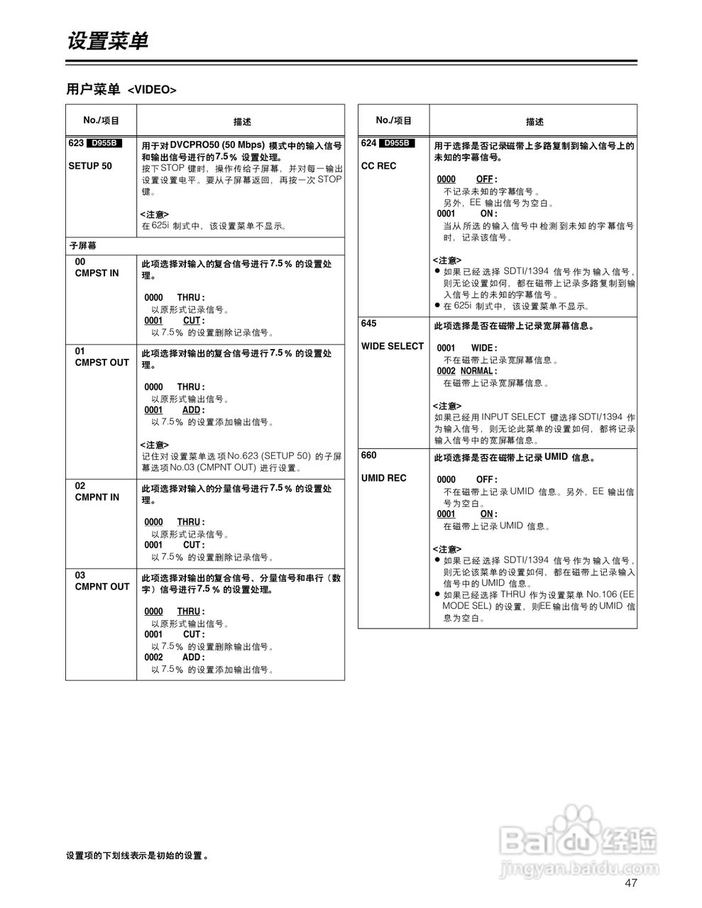 松下AJ-D930BMC数码摄像机说明书:[5]