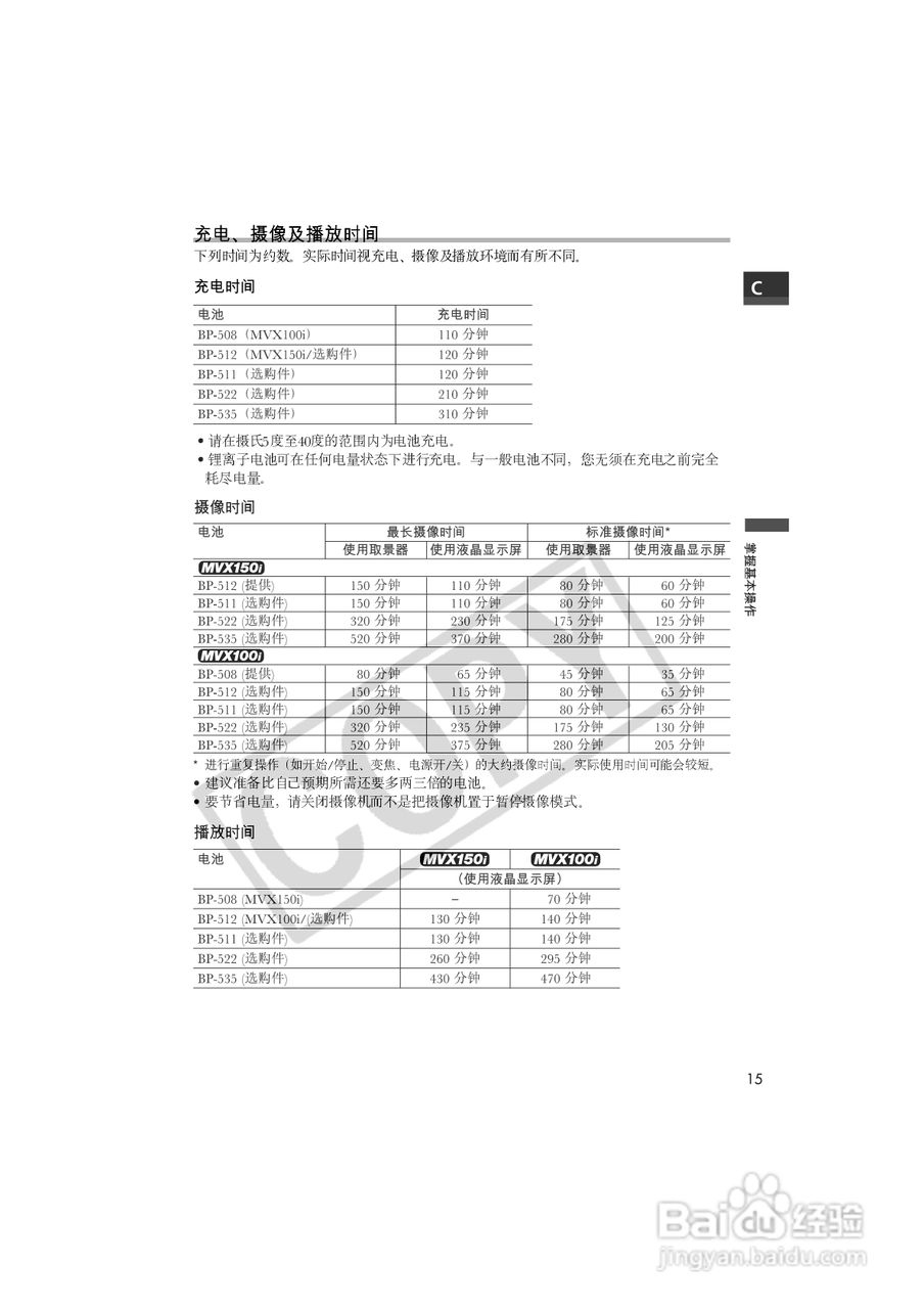 佳能MVX150i数码摄像机使用说明书:[2]