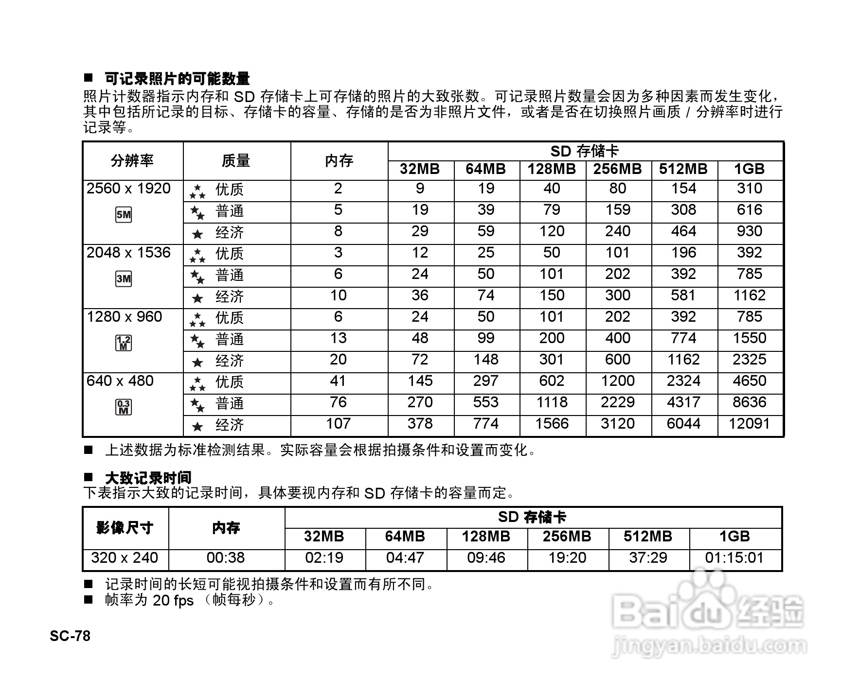 拍得丽DC-593码相机使用说明书:[8]