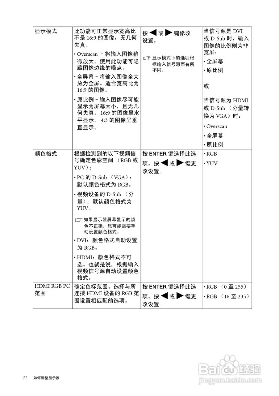 明基VW2420H液晶显示器使用说明书:[3]