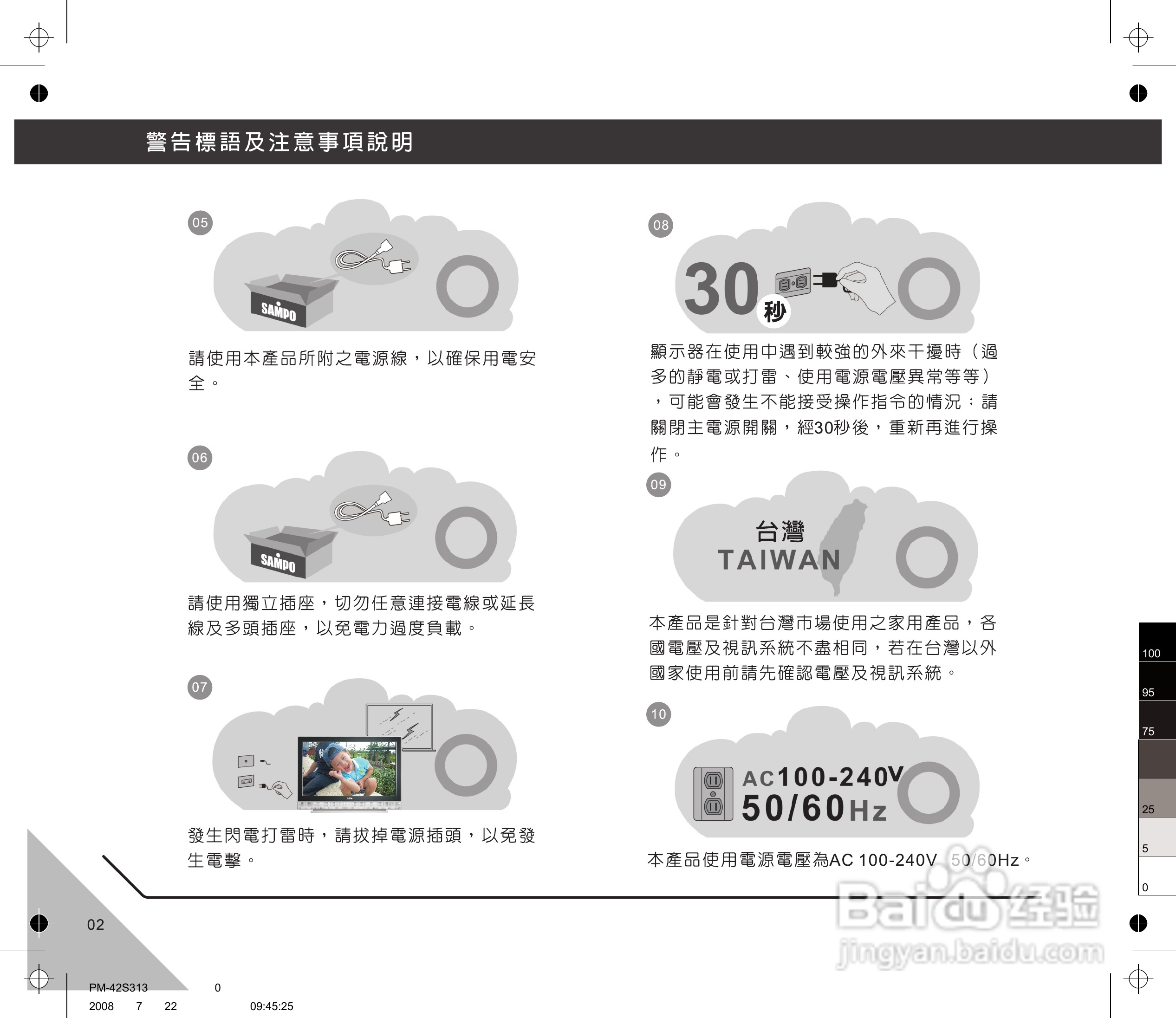 声宝PM-42S313型多媒体电视显示器说明书:[1]