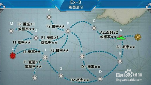 战舰少女r两周年攻略