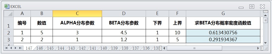EXCEL怎么用BETA.DIST求BETA分布概率密度函数值