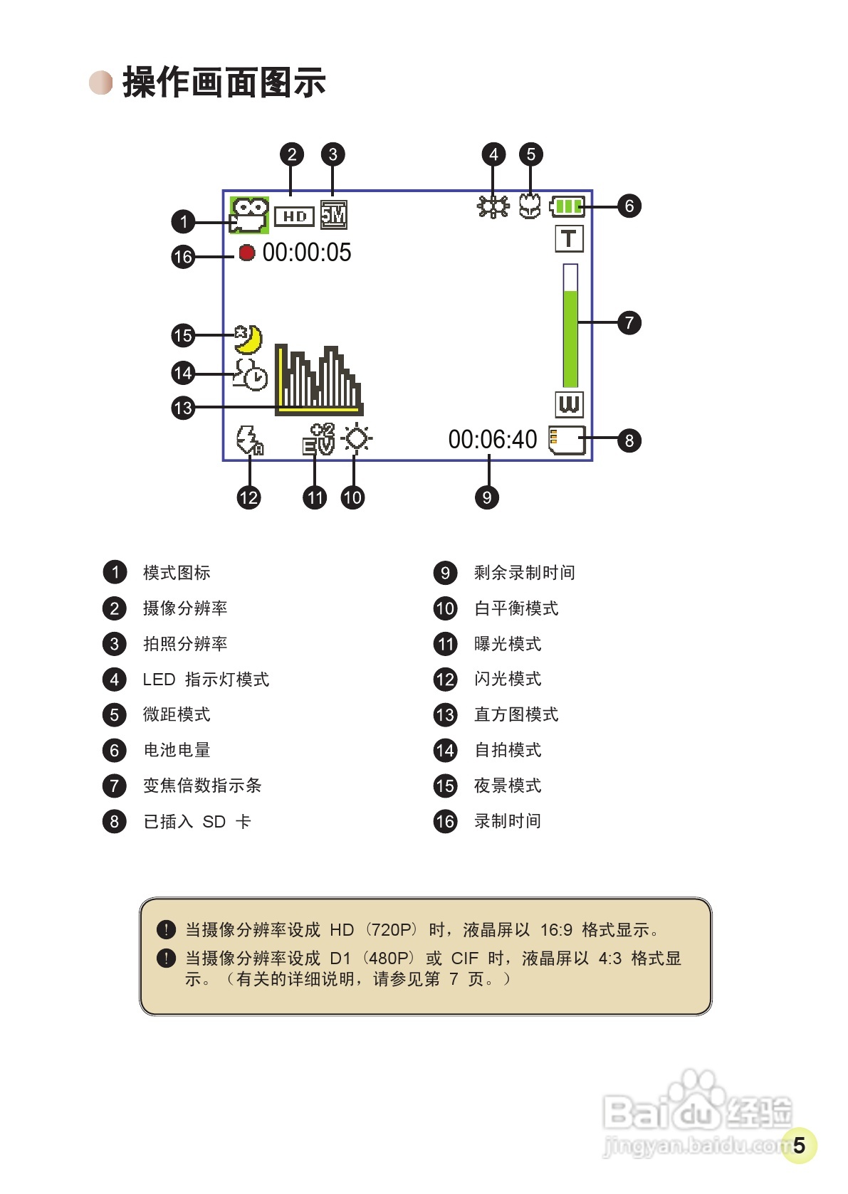 爱普泰克AHD-1数码摄像机使用说明书:[34]