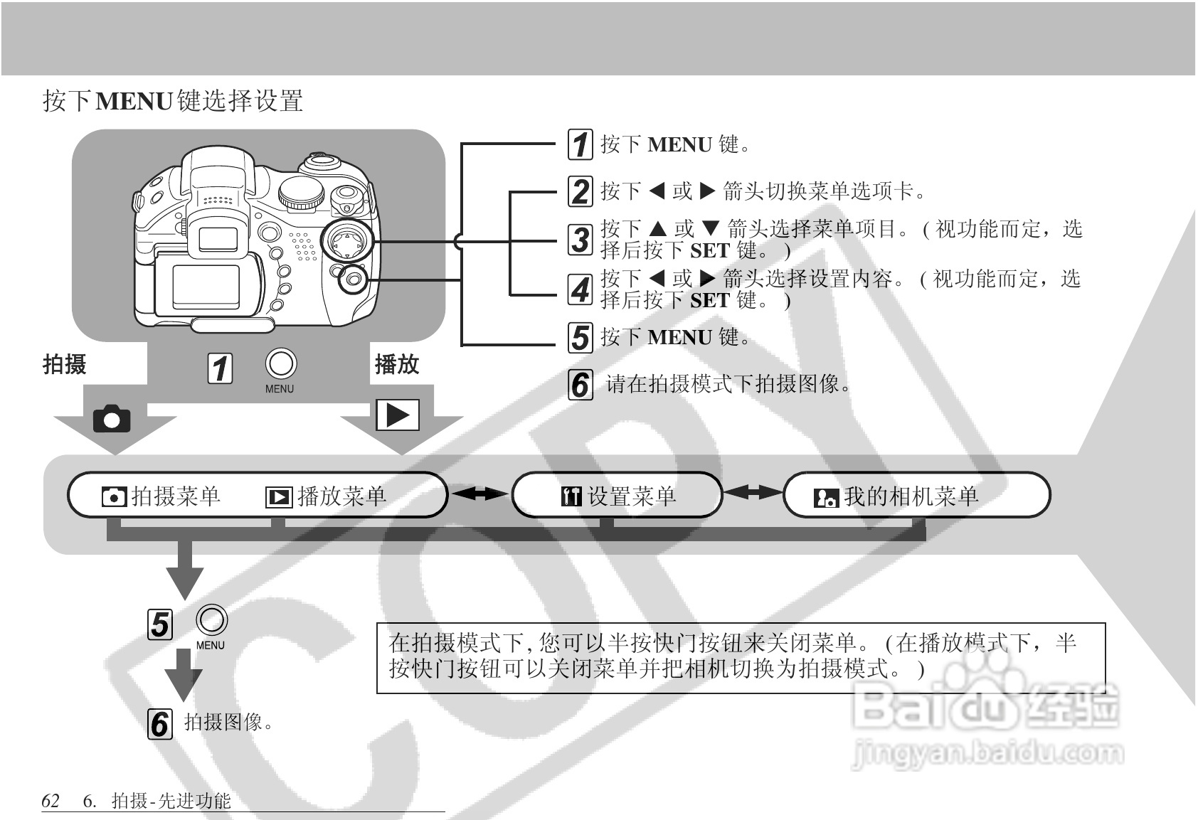 佳能PowerShot S1 IS数码相机使用说明书:[7]