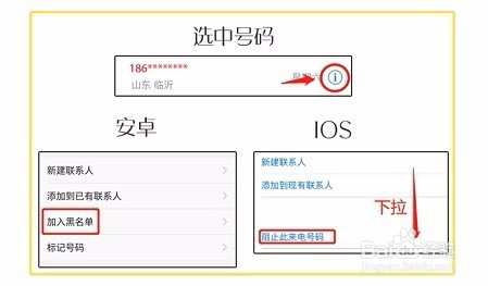 拜拜死缠烂打的“骚扰电话”,您慢走我不送....