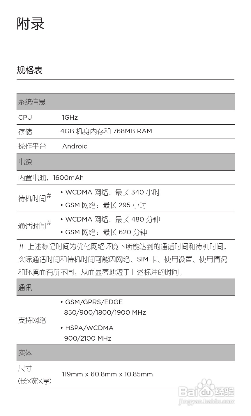 多普达HTC G20手机说明书:[9]