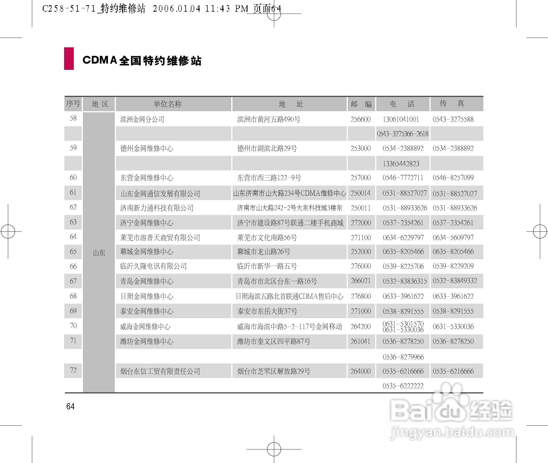 LG LG-258手机使用说明书:[7]