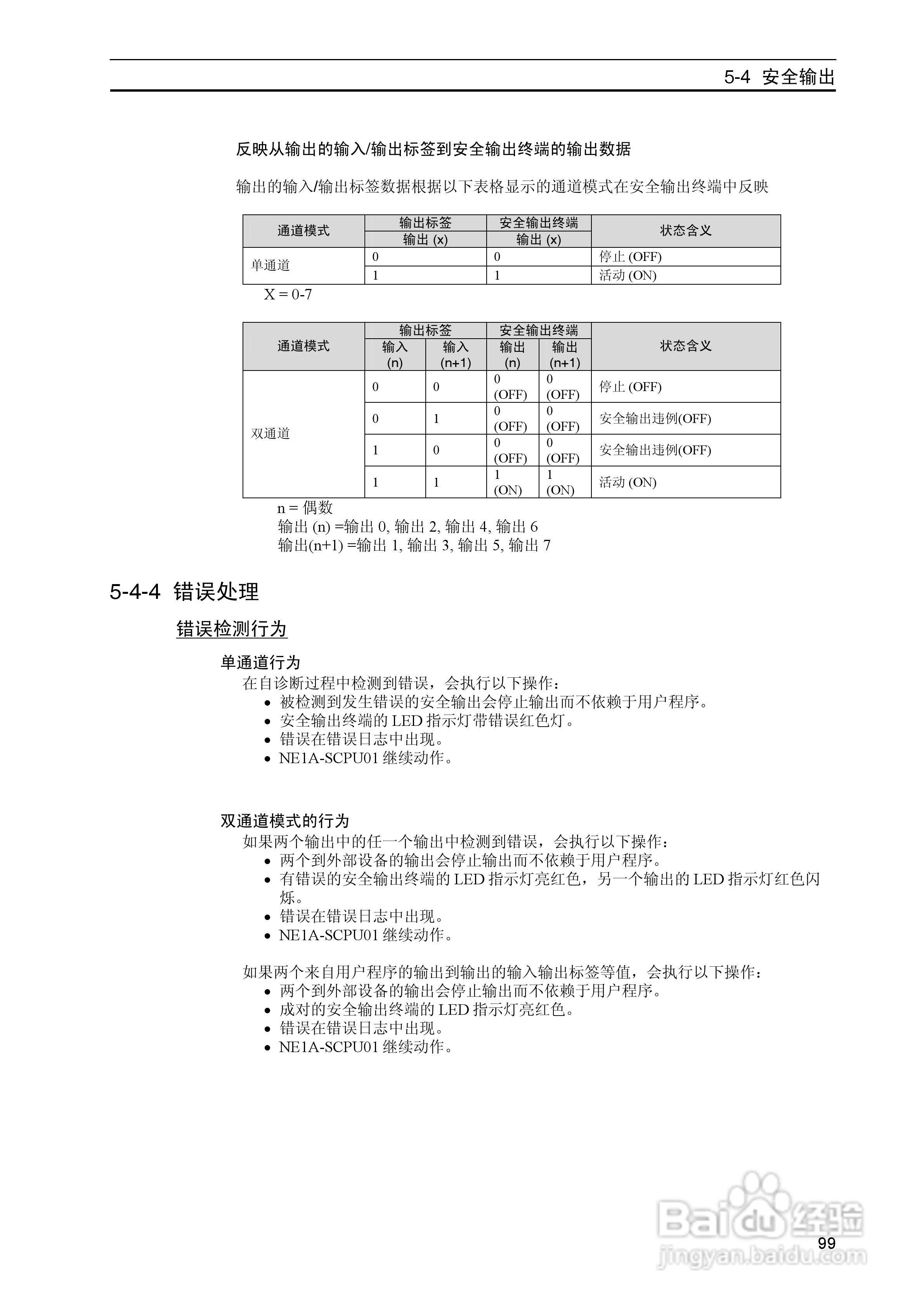 DeviceNet Z906安全网络控制器操作手册（中文）:[11]