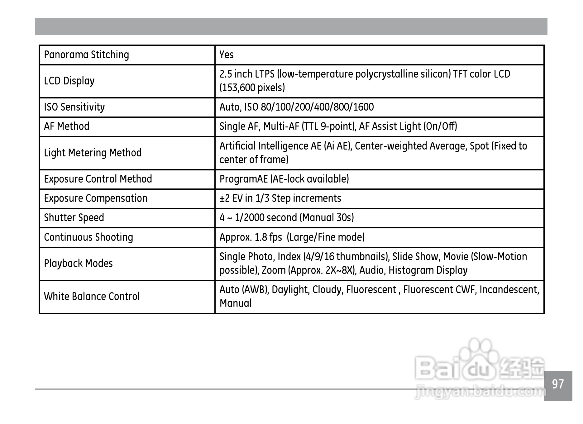 GE通用W1000数码相机说明书:[11]