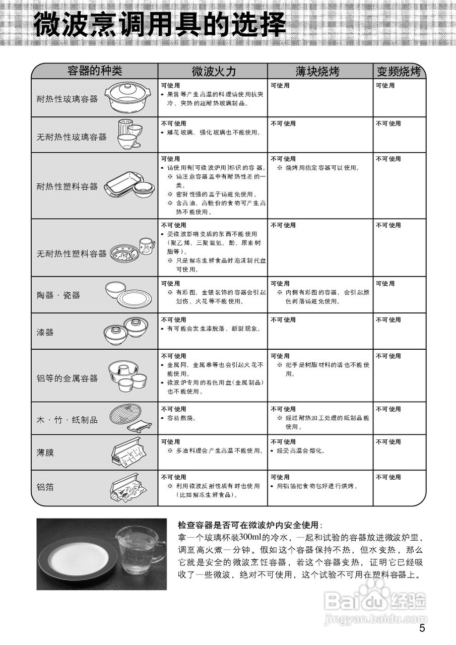 松下NN-K5841JF微波炉使用说明书:[1]